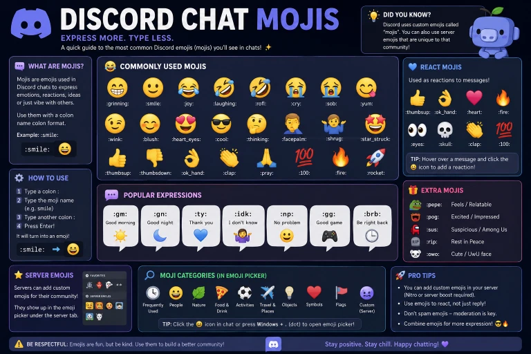 Discord Chat