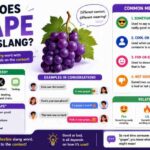 Grape Slang