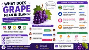 Grape Slang