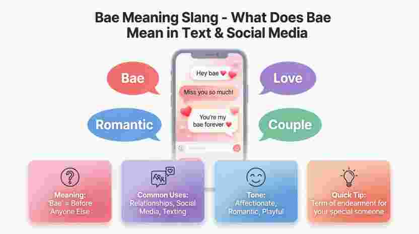 Is Bay Romantic?