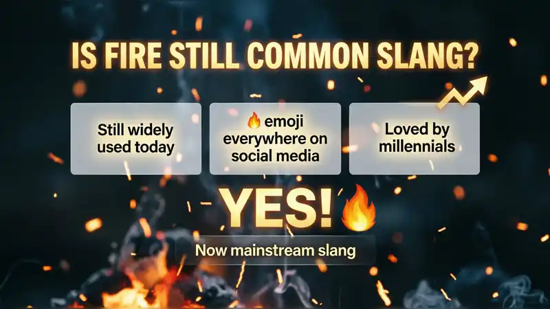 Is Fire Still Common Slang?