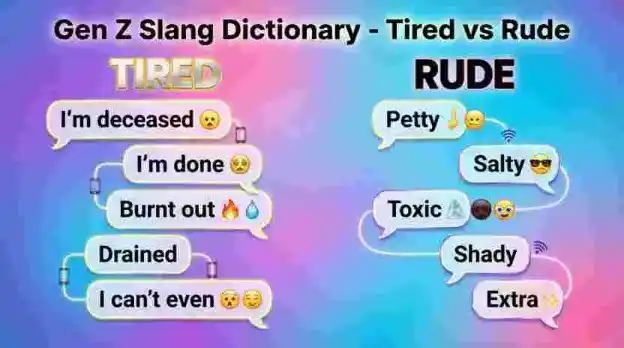 is-gen-z-slang-for-tired-rude