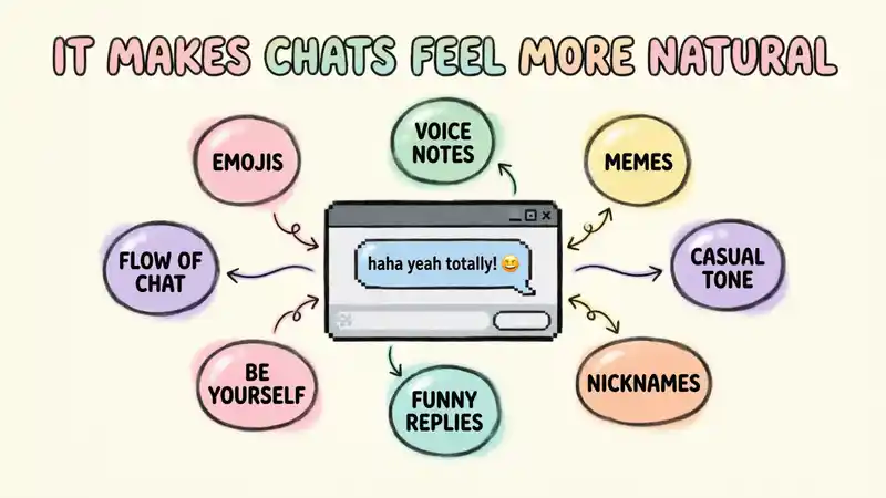 It Makes Chats Feel More Natural