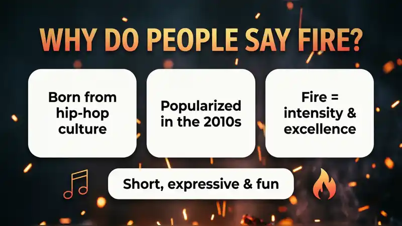 Why Do People Say Fire?