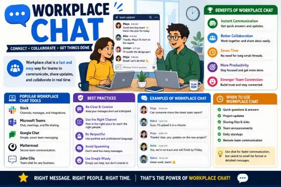 Workplace Chat