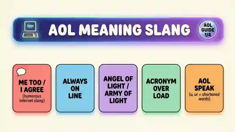 aol meaning slang