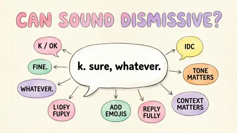 Can Sound Dismissive