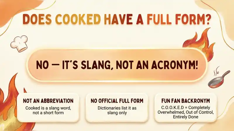 Does Cooked Have a Full Form?
