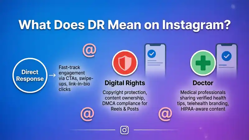 DR Meaning on Instagram