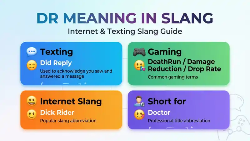 DR Meaning Slang