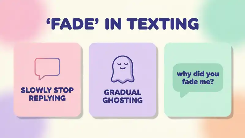 “Fade” in Texting