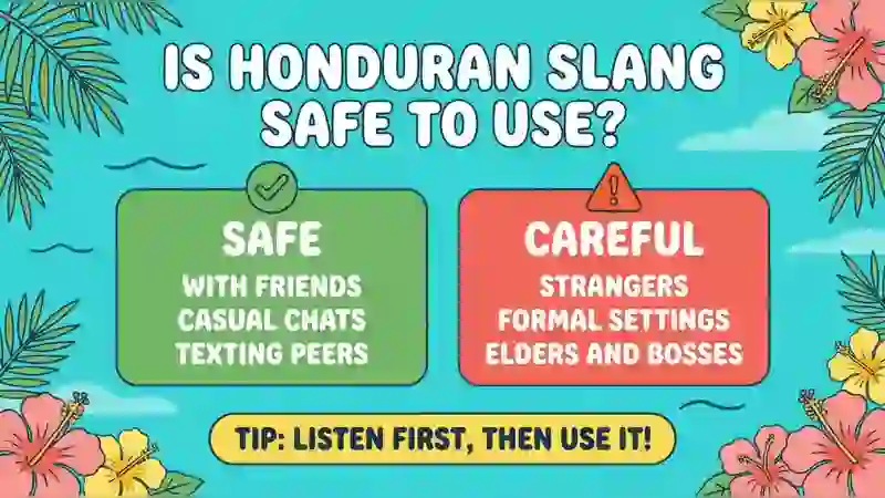 Is Honduran Slang Safe to Use?