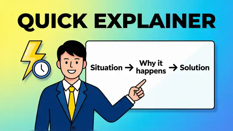 It quickly explains a specific situation