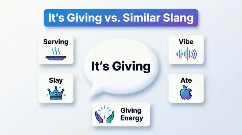 It’s Giving vs. Similar Slang