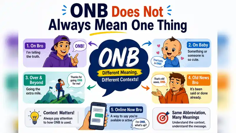 ONB Does Not Always Mean One Thing