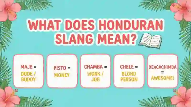What Does Honduran Slang Mean?