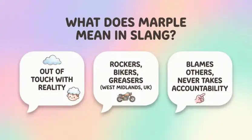 What Does Marple Mean in Slang?