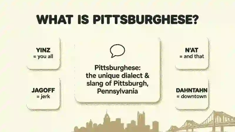 What Is Pittsburghese?