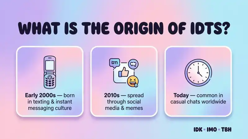 What Is the Origin of IDTS?
