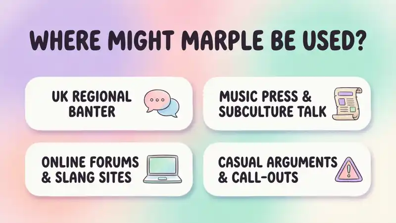 Where Might Marple Be Used?