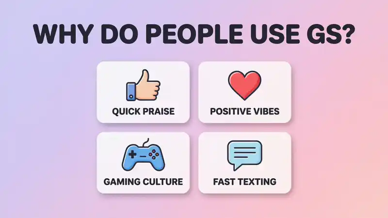 Why Do People Use GS?