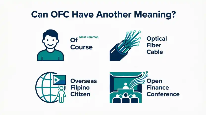 Can OFC Have Another Meaning?