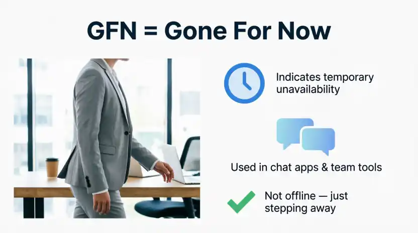 GFN Meaning: Gone For Now