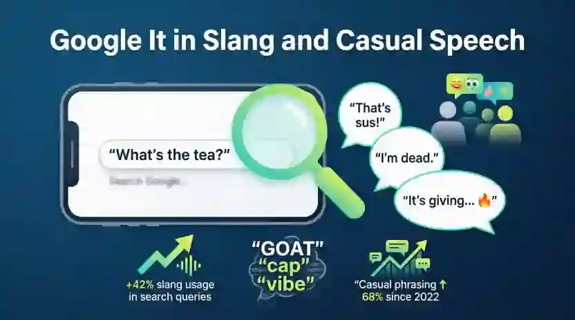 “Google It” in Slang and Casual Speech