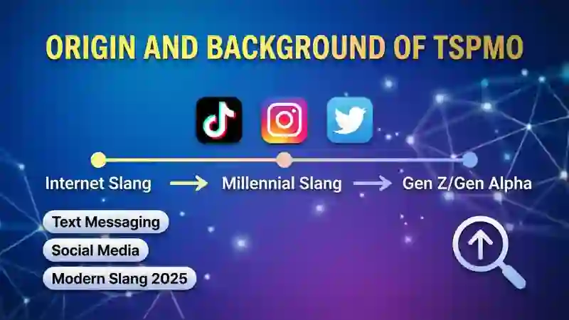Origin and Background of TSPMO