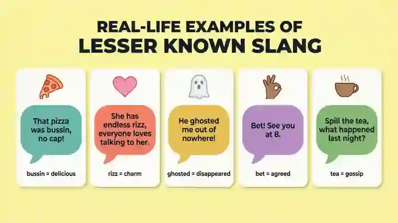Real-Life Examples of Lesser Known Slang