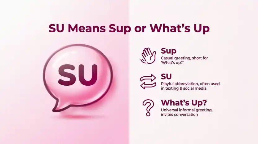 SU Means “Sup?” or “What’s Up?”