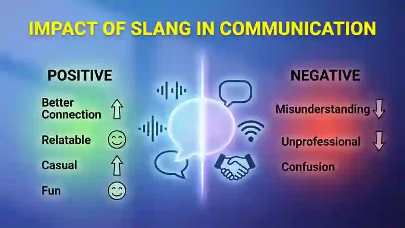 The Impact of Using Slang in Communication