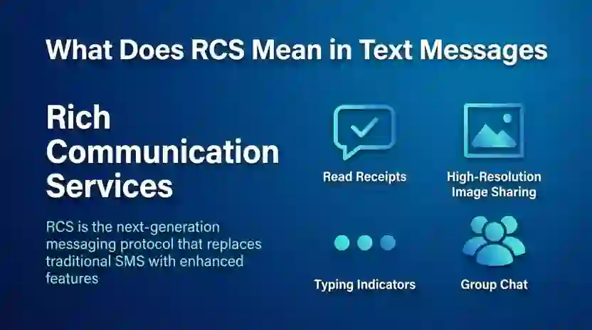 What Does RCS Mean in Text Messages