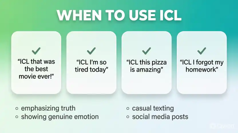 Where Is ICL Commonly Used?
