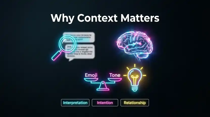 Why Context Matters