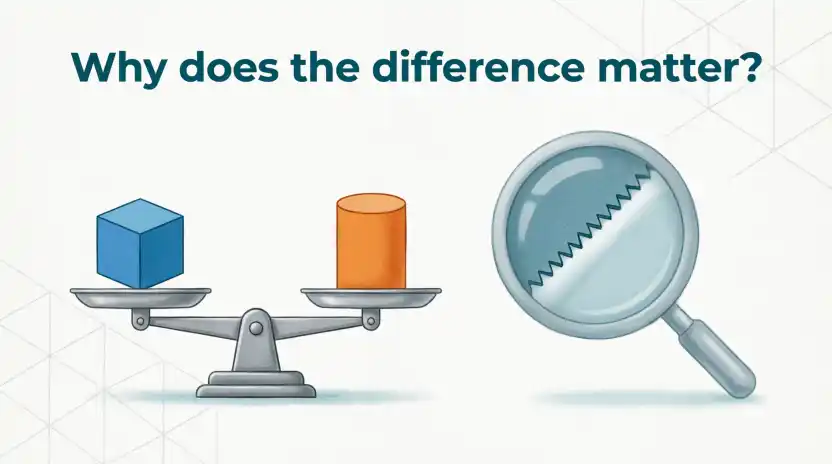 Why does the difference matter?