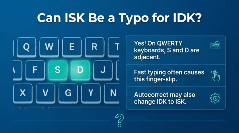 Can ISK Be a Typo for IDK?