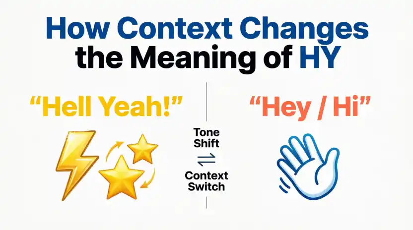 How Context Changes the Meaning of HY