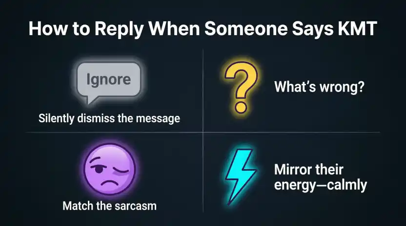 How to Reply When Someone Says “KMT”