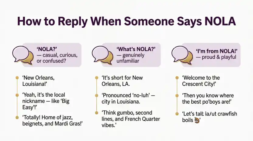 How to Reply When Someone Says "NOLA Slang"