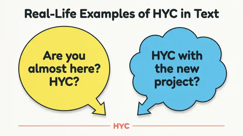 Real-Life Examples of HYC in Text
