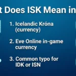 What Does ISK Mean in Text