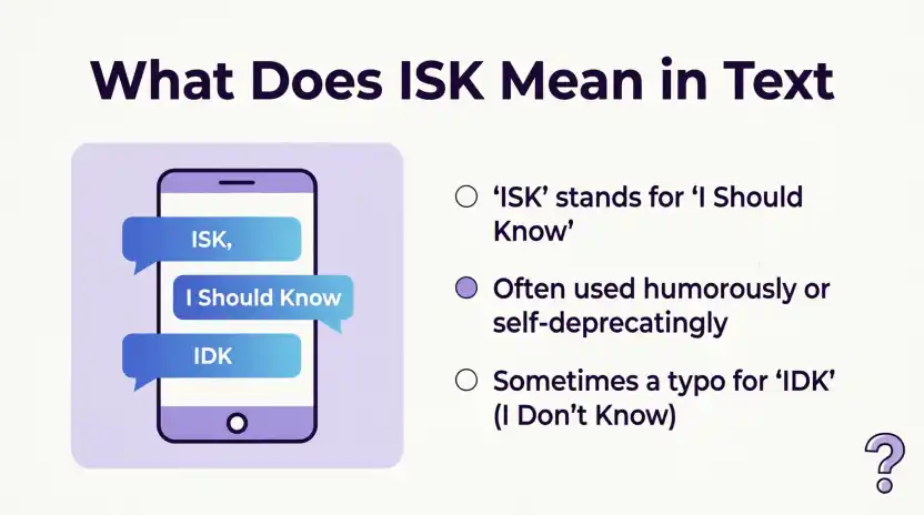 What Does ISK Mean in Text