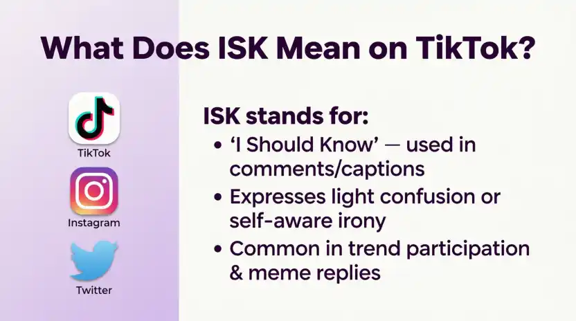 What Does ISK Mean on TikTok?